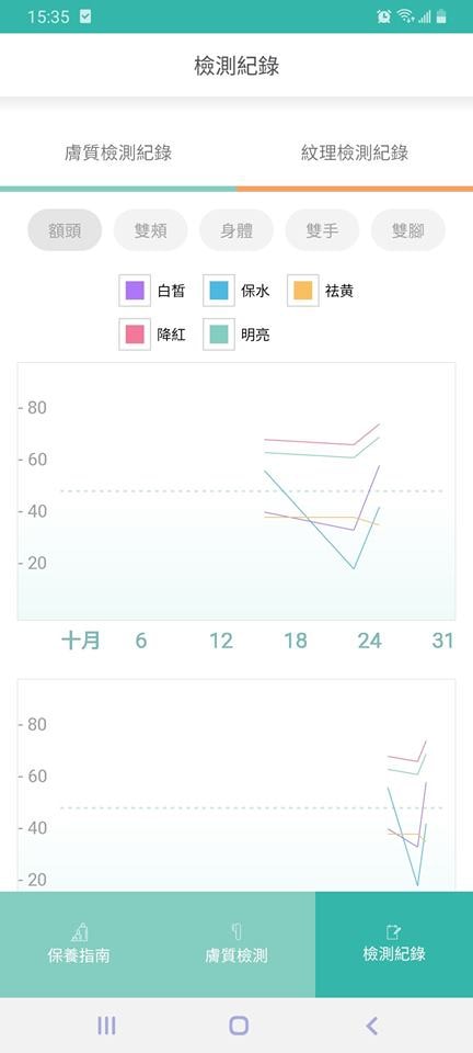 檢測紀錄.jpg