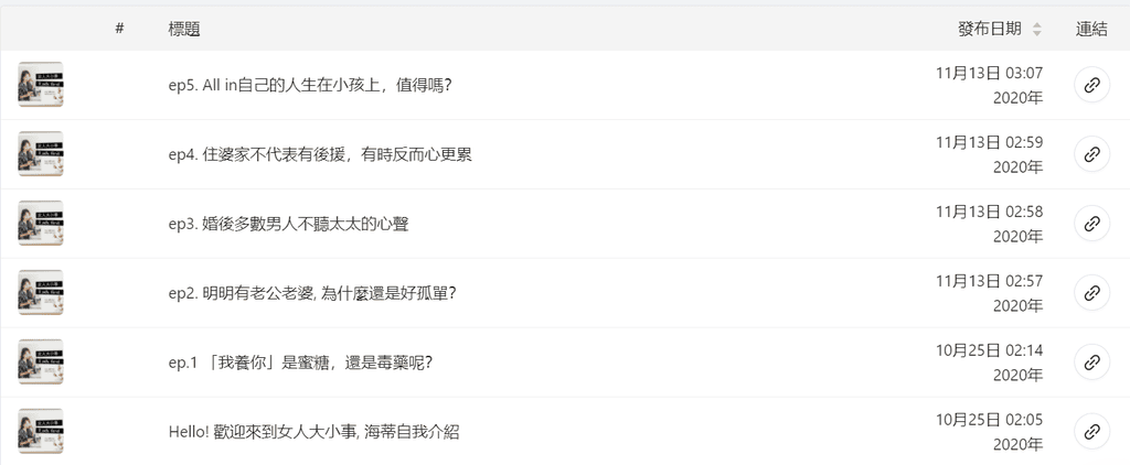 podcast集數.png