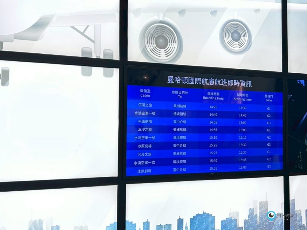 台中【中央公園遊客中心】來曼哈頓國際航廈體驗偽出國 當機長開飛機 飛機迷千萬不要錯過 - 第12張圖 台中【中央公園遊客中心】來曼哈頓國際航廈體驗偽出國 當機長開飛機 飛機迷千萬不要錯過