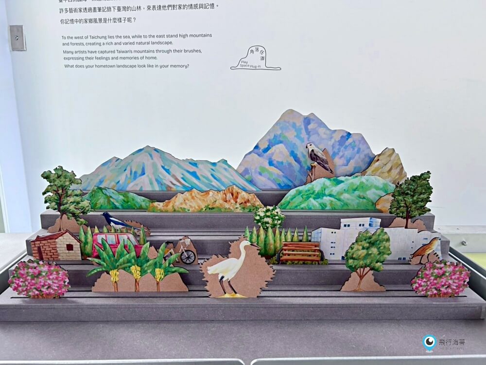 台中綠美圖攻略｜2026台中免費景點 停車資訊 咖啡廳消費 網美必拍亮點一次看